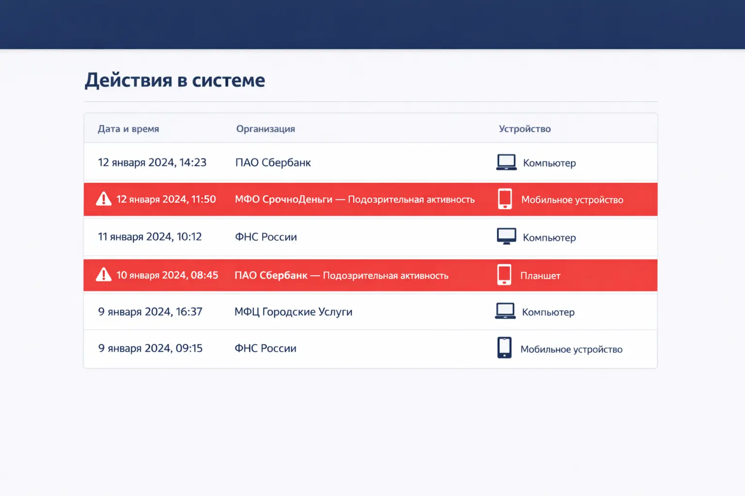 Что делать если взломали Госуслуги